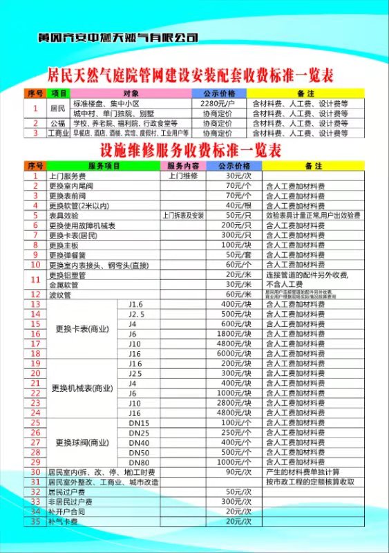 居民天然氣庭院管網建設安裝配套、設施維修服務收費標準一覽表.jpg 居民天然氣庭院管網建設安裝配套、設施維修服務收費標準一覽表.jpg
